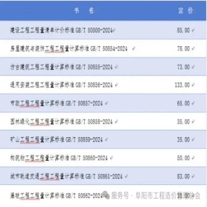 最新清单标准，需要的可以联系协会18955881331。（微信同号）