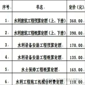 2025最新水利预算、概算定额。需要的可以联系协会18955881331。